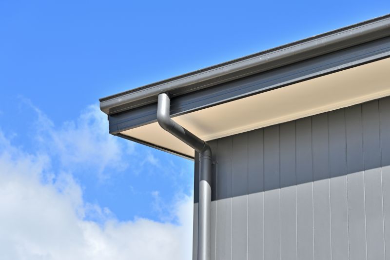 Commercial Gutter Cover Installations